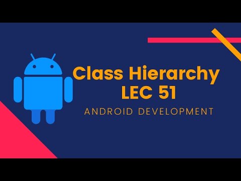 Class Hierarchy LEC 51