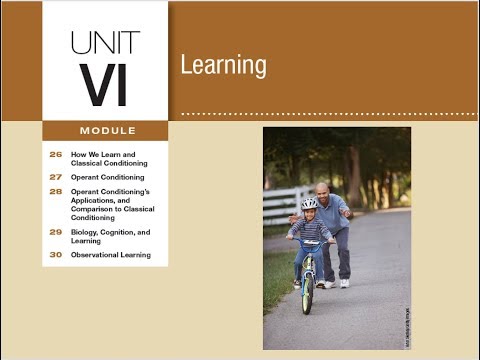 #APPsychology #APPsych Module 27: Operant Conditioning