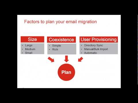 2015 06 30 10 30 Office 365 implementation considerations