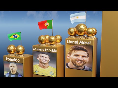 All Ballon d'Or Winners 1956-2024