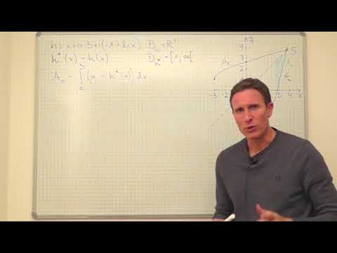 Bayern Abi 2017 Analysis I-B-1f