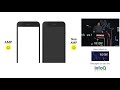 Accelerated Mobile Pages The Good The Bad And The Ugly Vitor Talaia
