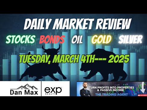Daily Market Review - March 4th, 2025 | Stocks, Oil, Bonds, Gold & Silver Analysis
