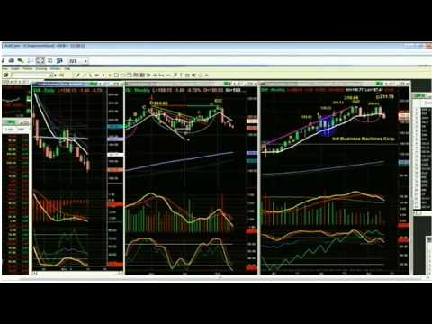 November 12th Tiger Technicians Hour with Basil Chapman