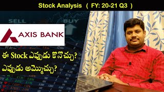 Axis Bank Share Analysis || How to BUY When to SELL || Easy Trade Telugu