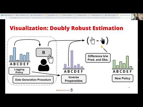 BIAS@ECIR2023 - Keynote Talk on "Counterfactual Learning to Rank for Search and Recommendation"