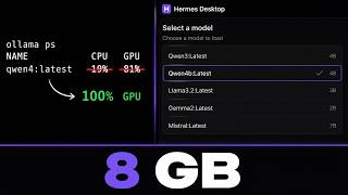 Qwen3.8 4B Runs on a LOCAL 8 GB GPU — Ollama + Hermes Desktop Full Setup