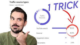 TubeBuddy Keyword Research in 2024