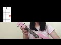 even when/the best part ukulele tutorial || Olivia Rodrigo & Joshua Bassett ~ HSMTMTS