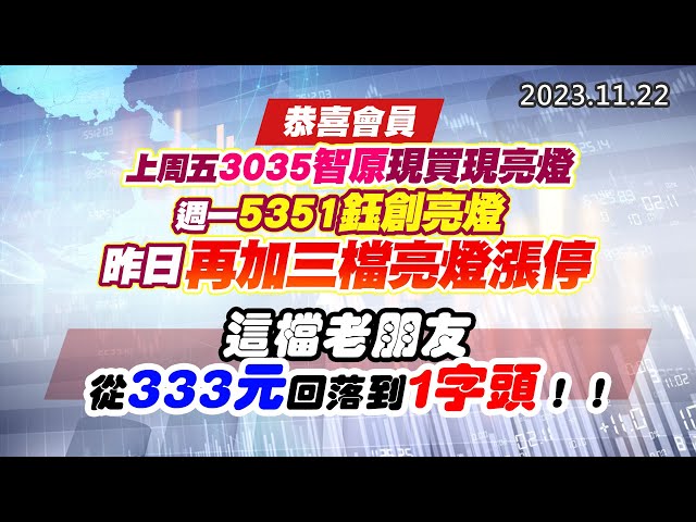 20231122《股市最錢線》#高閔漳 “恭喜會員，上周五3035智原現買現亮燈，週一5351鈺創亮燈，昨日再加三檔亮燈漲停””這檔老朋友從333元回落到1字頭！！”