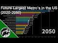 Future Largest Metropolitan Areas in the US (2020-2050)
