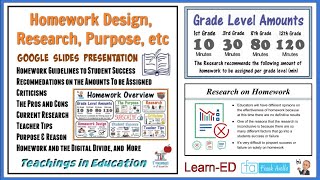 Homework with Purpose: Education Conference & Live Chat