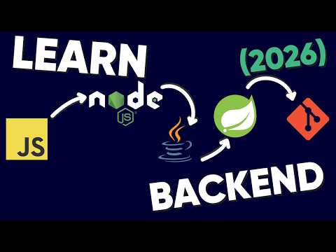 Learn Backend Development in 5 minutes (NO PRIOR KNOWLEDGE)