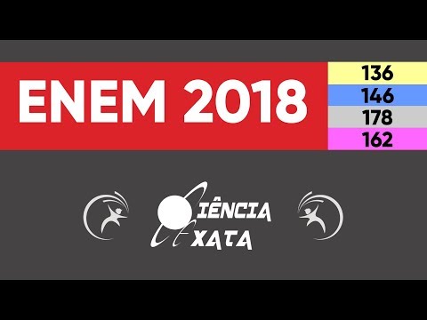 ENEM 2018 CORRECTION - Average Speed ​​- Question 136 (yellow)