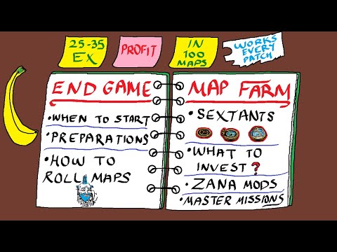 How To Do End Game Map Farming | 25Ex+ Profit in 100 Maps | Works Every League | Path Of Exile