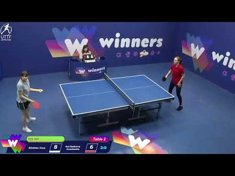 Winners League 24.12.21 Biletska Inna - Prydatko Karyna 21:30