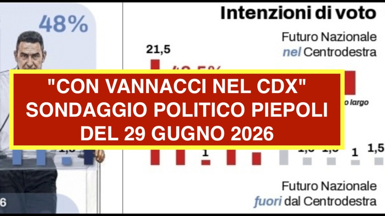 "CON VANNACCI NEL CDX" SONDAGGIO POLITICO PIEPOLI DEL 29 GUGNO 2026
