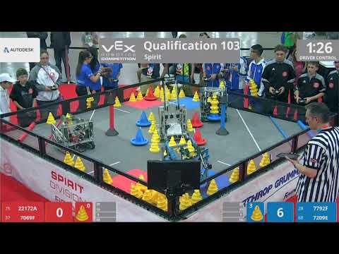 2018 VRC-MS Spir Q103 - 22172A 7069F vs 7792F 7209E - 50 to 46