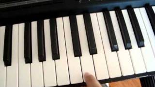 Los amigos invisibles - Sexy. Tutorial para teclado