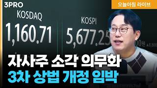 브레이크 없는 국내증시 미국 흔들림도 문제없다? 육천피·삼천스닥 현실될까 | 박병창 교보증권 이사  [?