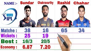 Rahul chahar vs Rashid Khan vs Varun Chakravarthy Washington Sundar Bowling comparison IPL 2021