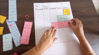 Place value TLM #placevaluetlm #onestenshundreds #mathstlm
