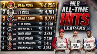 MLB All-Time Hits Leaders | 1876 - 2026