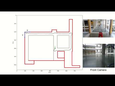 Indoor mobile robot :  Localization