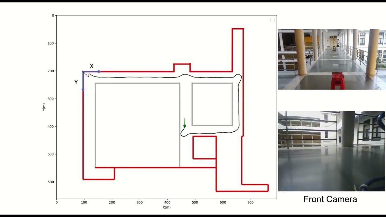 Click here for video