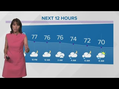 6 p.m. weather forecast for Sept. 22, 2019