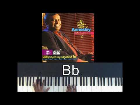 Annesley Malawana - Sihina Pathum Wimane (Piano Cover)