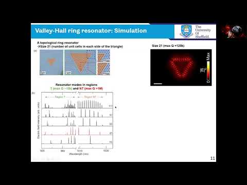 JALALI-MEHRABAD Mahmoud, Topological photonics with embedded quantum dots