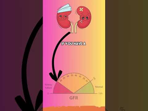 Understanding GFR Test: A Key Indicator of Kidney Function #GFRTestExplained