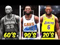 I Made Lebron Play Forever