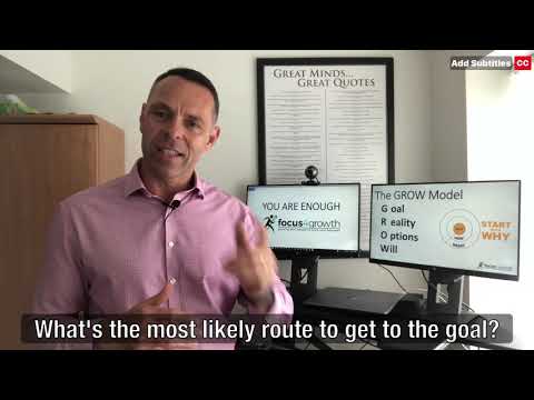 The famous 'GROW' coaching model!