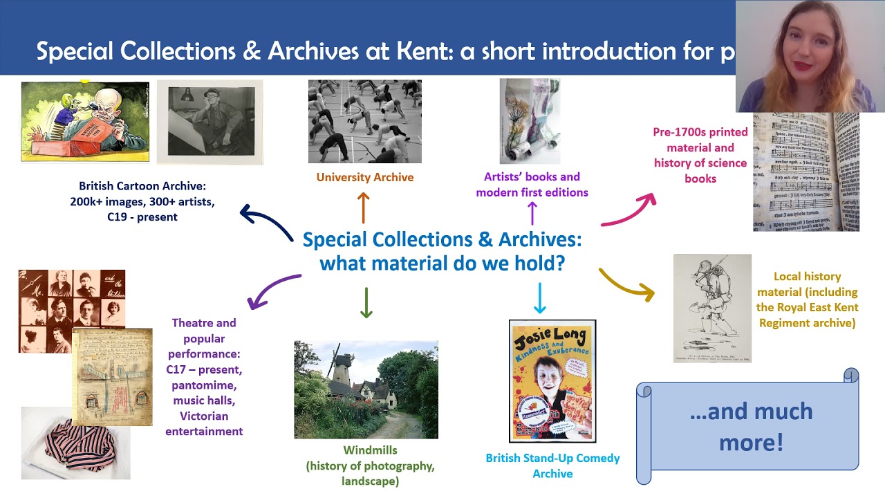 Special Collections & Archives at Kent - Introduction for Postgraduates