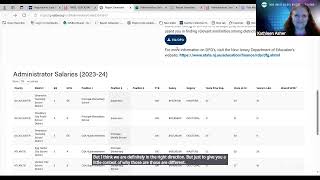 Introducing Administrator Salary Data!