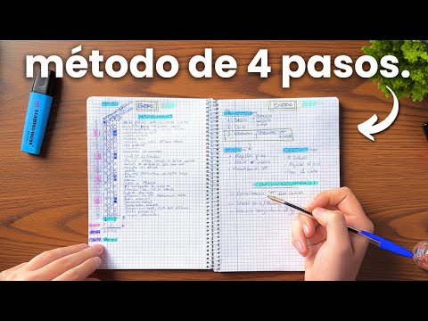 Hazte Adicto A La Disciplina Con Estos 4 Simples Pasos