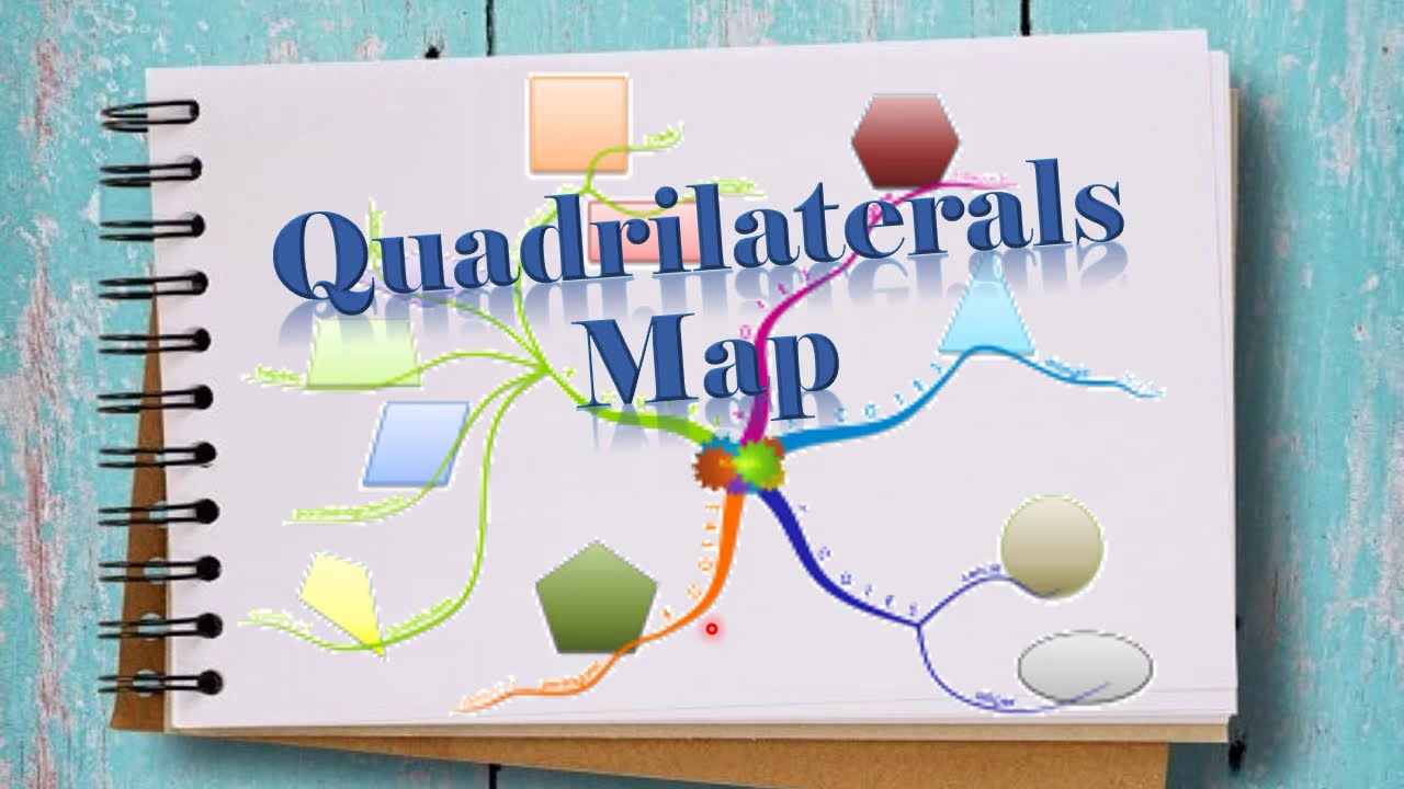 quadrilaterals map