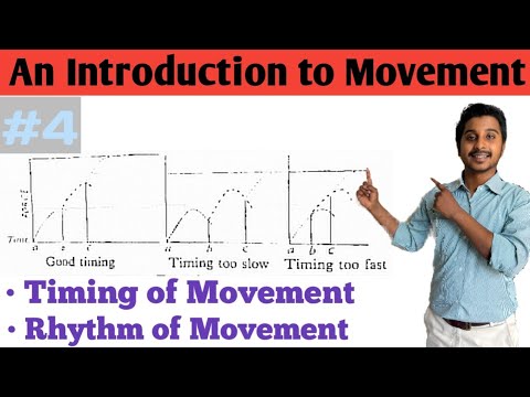 Introduction to Movement Exercise Therapy|#04| Timing and Rhythm of Movement | physiotherapy |