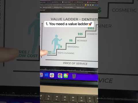 Turned $3k into $89k using Facebook Ads 🙌🤯