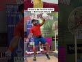 Kettlebellprem Cmsrank Kettlebelltrainingrohtak Kettlebellsport Ytshorts Trending Charche