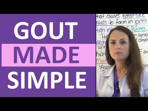 Gout Attack Symptoms, Treatment, Diet, Pharmacology Nursing Lecture for NCLEX Explained