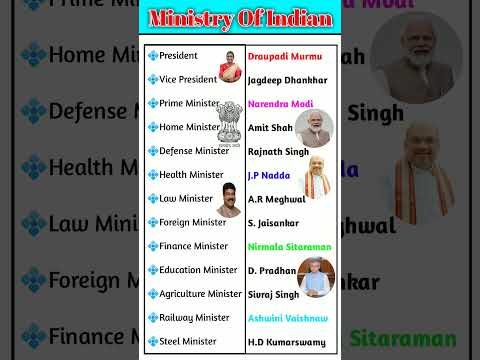 Ministry of India|| #gk #education