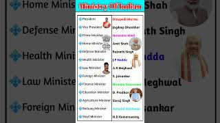 Ministry of India|| #gk #education