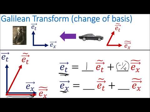 Relativity 103c: Galilean Relativity - Galilean Transform and Covariance/Contravariance