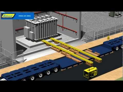 Transformer Installation with the Hydra-Slide Heavy-Duty Skid System