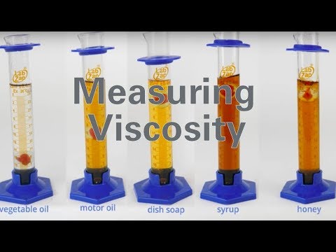 Measuring Viscosity