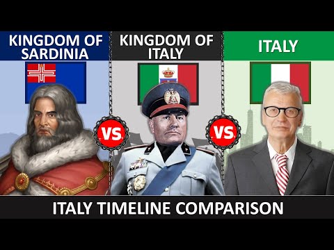 Kingdom of Sardinia vs Kingdom of Italy vs Italy- Country Timeline Comparison