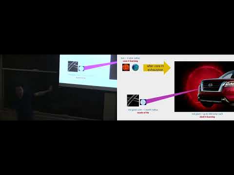 Astro Seminar - The curious afterlives of cataclysmic variable mergers